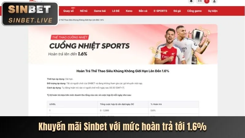 Thưởng nạp đầu HI8